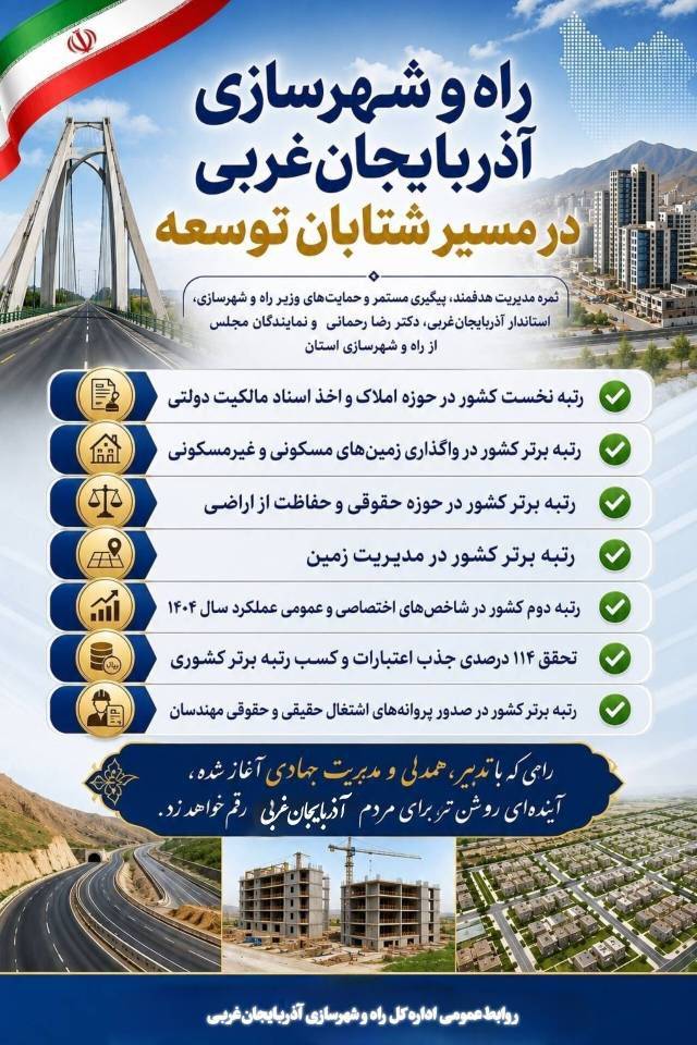 راه و شهرسازی آذربایجان غربی در مسیر شتابان توسعه